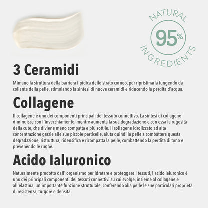 CREMA ANTIRUGHE 24H