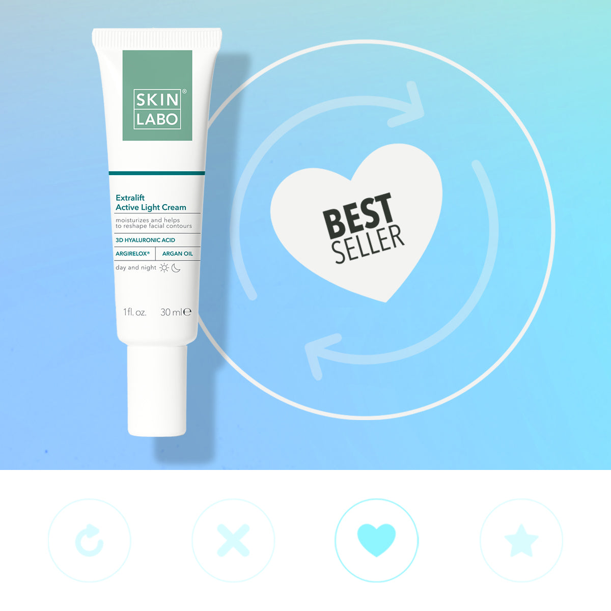SkinLabo